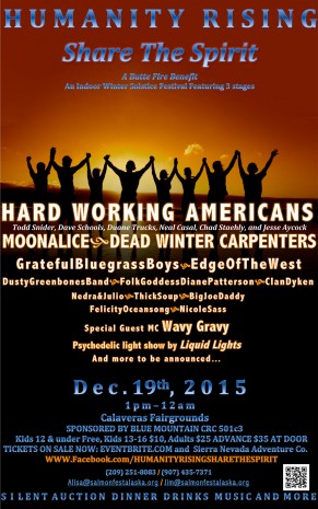 2015-12-19 @ Butte Fire Benefit @ Calaveras Fairgrounds